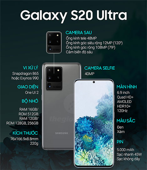 Thông số cấu hình Galaxy S20 Ultra 