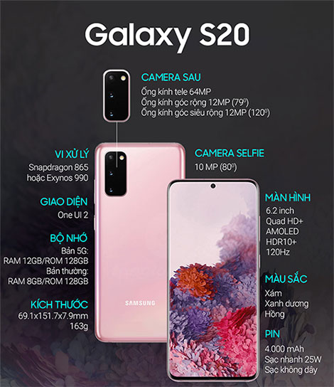 Samsung Galaxy S20+ Bao Giờ Lên Kệ Tại Việt Nam?